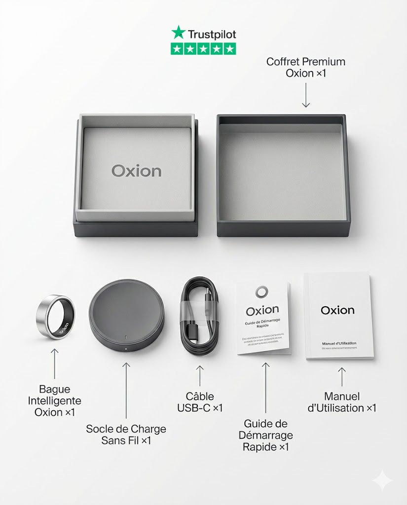 Oxion™ – Ring One