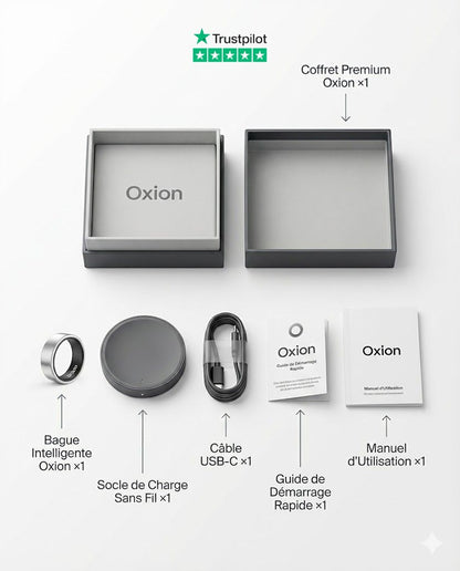 Oxion™ – Ring One