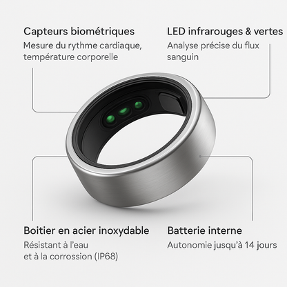 Oxion™ – Ring One